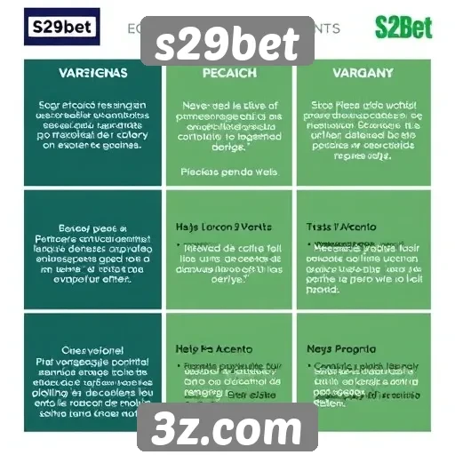 Vantagens e desvantagens da plataforma s29bet