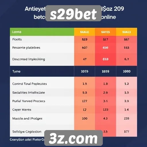 comparativo entre s29bet e concorrentes do mercado
